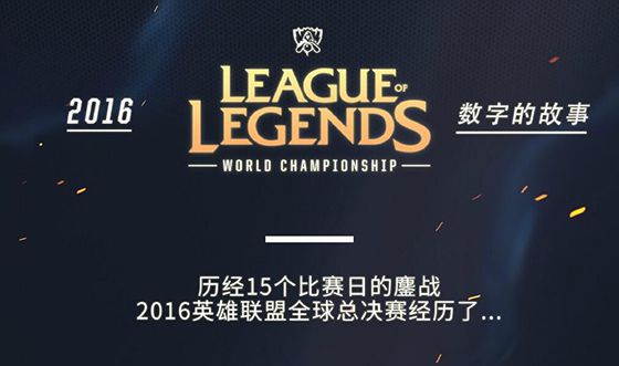 DOTA2 DPC中国联赛第二赛季季后赛，将于5月6日开赛
